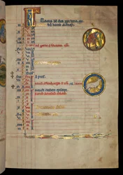 Ms 322 f.2r, marzo, un hombre cavando, ilustración del 